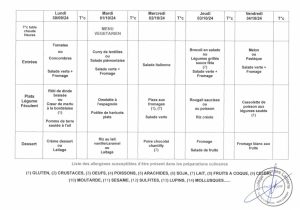 Menus semaine du 30/09/2024